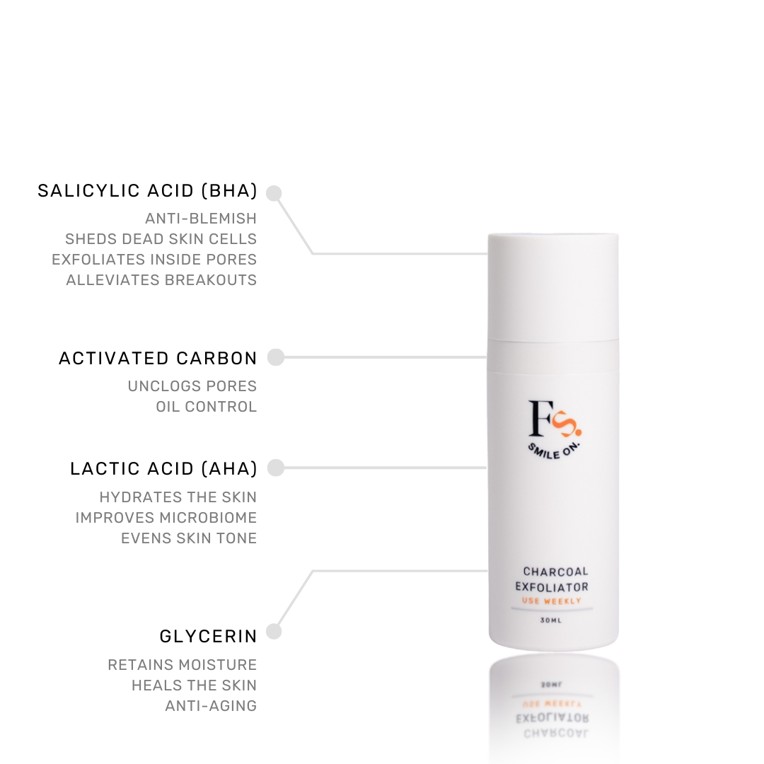 Diagram showing active ingredients in charcoal exfoliator. Salicylic acid BHA, activated carbon, lactic acid AHA, glycerin. feliks skincare