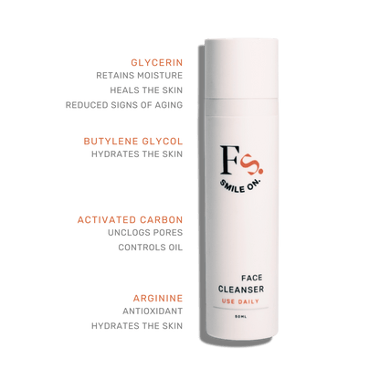 Anti-aging Face Cleanser for Men